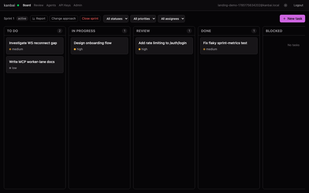 The kanbai board during an active sprint: tasks spread across the todo, in progress, review and done columns, each card showing its priority.